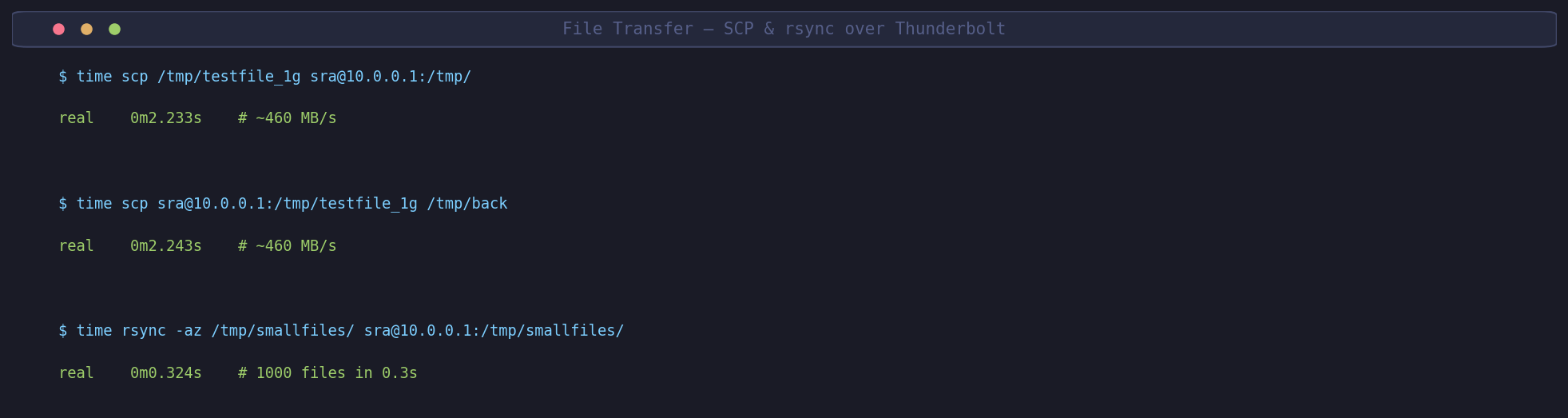 SCP and rsync terminal output